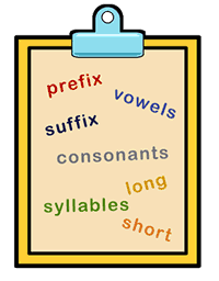 prefix, suffix, vowels, consonants, long, short, syllables