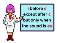 Spelling rule, i before e except after c