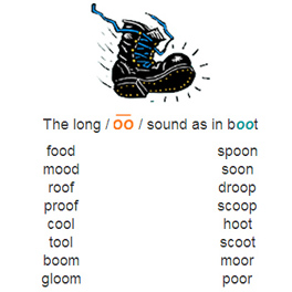 unit-word-lists